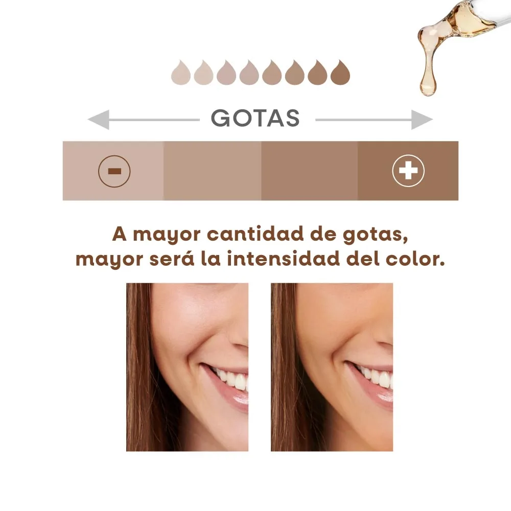Dermaglos Serum Autobronceante Facial x 25 ML.
